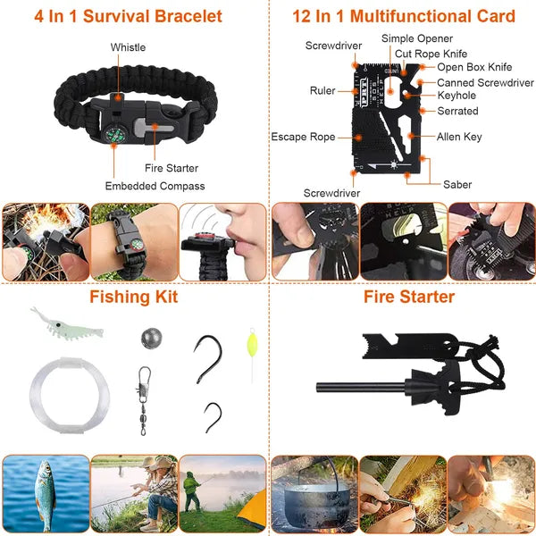 125-Piece Emergency Survival Kit — Tactical Outdoor Gear Set