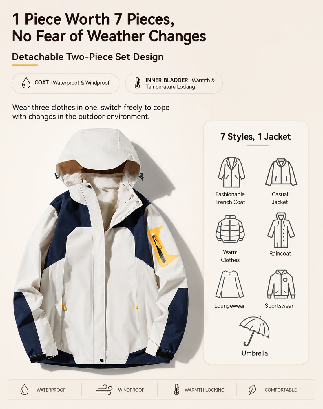 3-in-1 Waterproof Hiking Jacket — Windproof Hooded Outdoor Shell
