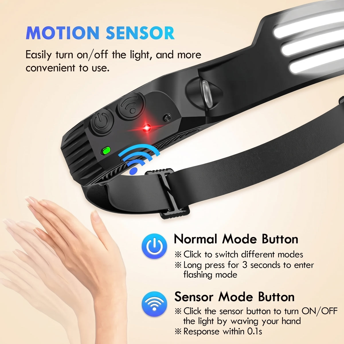 Hand waving in front of the headlamp to switch the light with the motion sensor