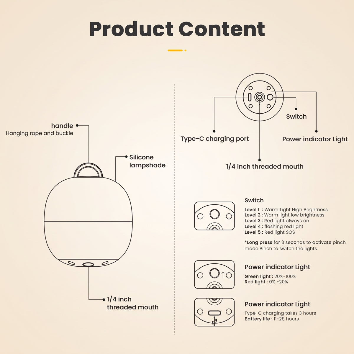 Mini Camping Lantern — Squeeze Silicone, USB Rechargeable