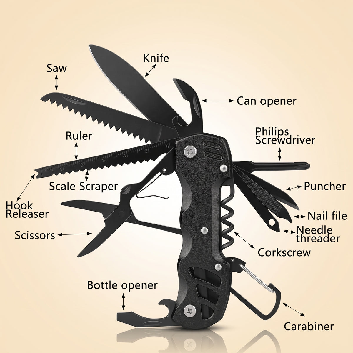 14-in-1 Folding Multi-Tool